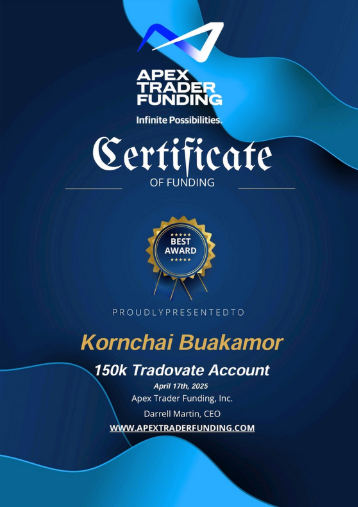 Apex Trader Funding Certificate of Funding ออกให้ Kornchai Buakamor สำหรับบัญชี Tradovate 150K